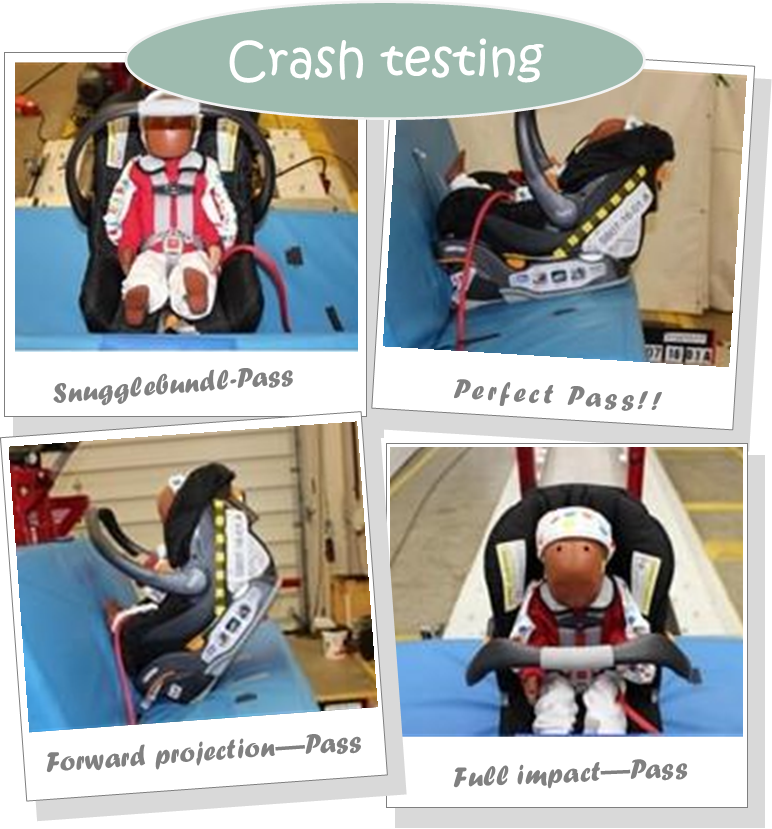 The Snugglebundl Crash Testing Journey & FAQs